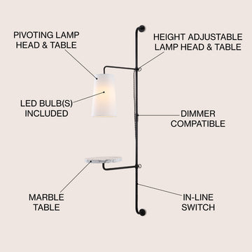 Andre 11.5" Contemporary Industrial Iron Plug-In with Adjustable White Marble Table LED Sconce - JONATHAN Y
